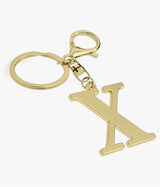 Initial Charm