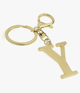 Initial Charm