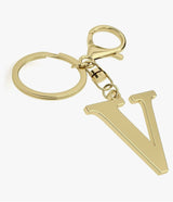Initial Charm