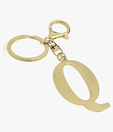 Initial Charm