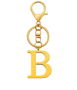 Initial Charm