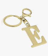 Initial Charm