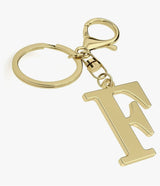 Initial Charm
