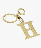 Initial Charm