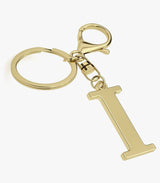 Initial Charm
